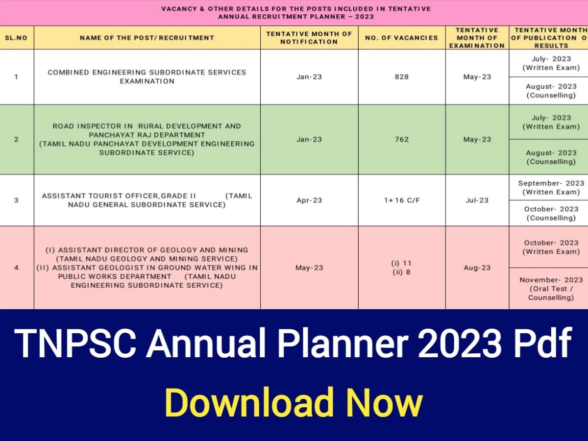 TNPSC Annual Planner 2023 Pdf